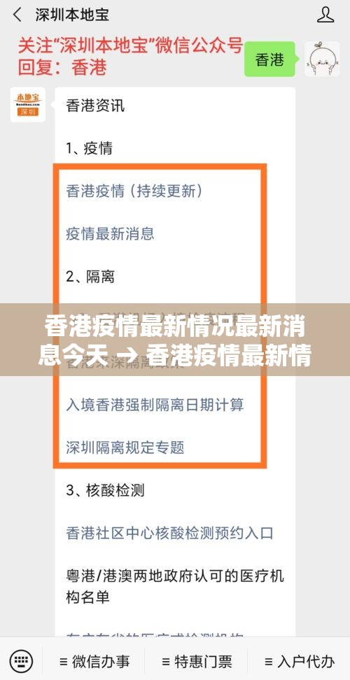 香港疫情最新情况最新消息今天 → 香港疫情最新情况? 香港疫情最新情况最新消息今天 → 香港疫情最新情况?