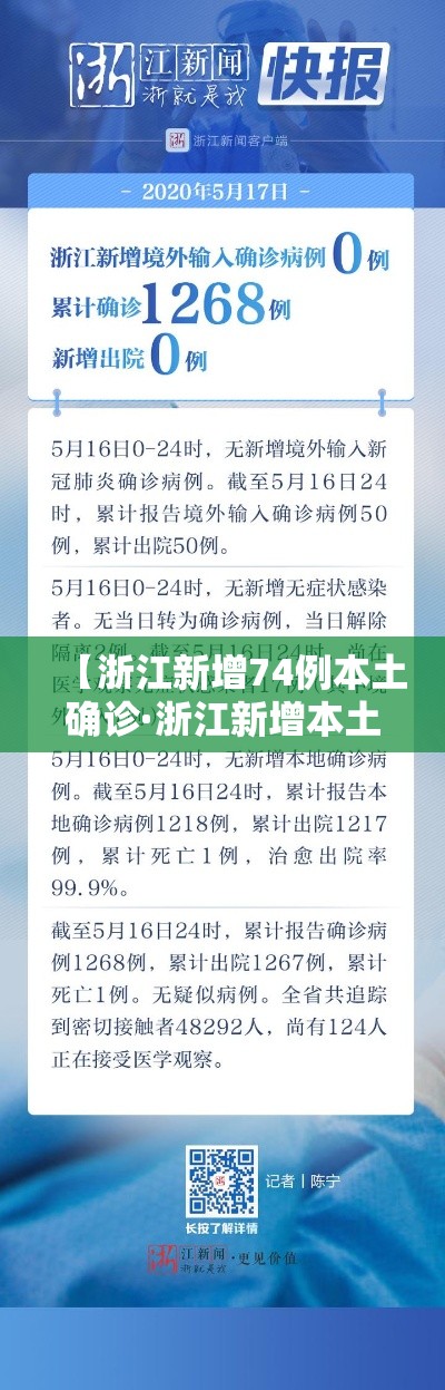 【浙江新增74例本土确诊·浙江新增本土病例1例】