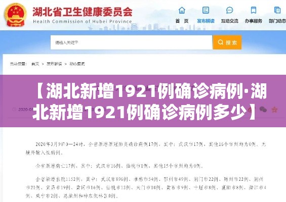 【湖北新增1921例确诊病例·湖北新增1921例确诊病例多少】 【湖北新增1921例确诊病例·湖北新增1921例确诊病例多少】