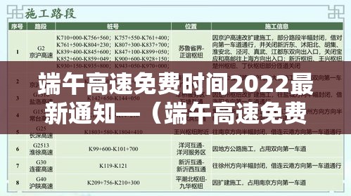 端午高速免费时间2022最新通知—（端午高速免费通行几天）