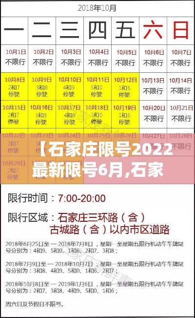 【石家庄限号2022最新限号6月,石家庄限号2021最新限号几点】
