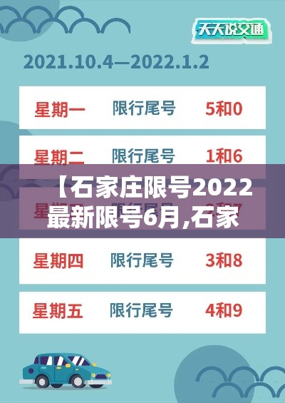【石家庄限号2022最新限号6月,石家庄限号2021最新限号几点】
