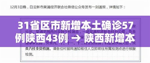31省区市新增本土确诊57例陕西43例 → 陕西新增本土病例行动轨迹 31省区市新增本土确诊57例陕西43例 → 陕西新增本土病例行动轨迹