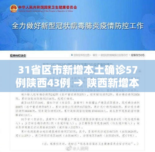 31省区市新增本土确诊57例陕西43例 → 陕西新增本土病例行动轨迹 31省区市新增本土确诊57例陕西43例 → 陕西新增本土病例行动轨迹