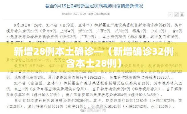 新增28例本土确诊—（新增确诊32例含本土28例）