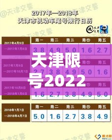 天津限号2022最新限号4月 → 天津限号2021最新限号范围 天津限号2022最新限号4月 → 天津限号2021最新限号范围