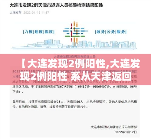 【大连发现2例阳性,大连发现2例阳性 系从天津返回】 【大连发现2例阳性,大连发现2例阳性 系从天津返回】