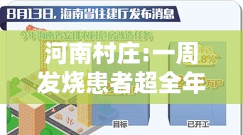 河南村庄:一周发烧患者超全年总和—(河南发烧怎么办) 河南村庄:一周发烧患者超全年总和—(河南发烧怎么办)