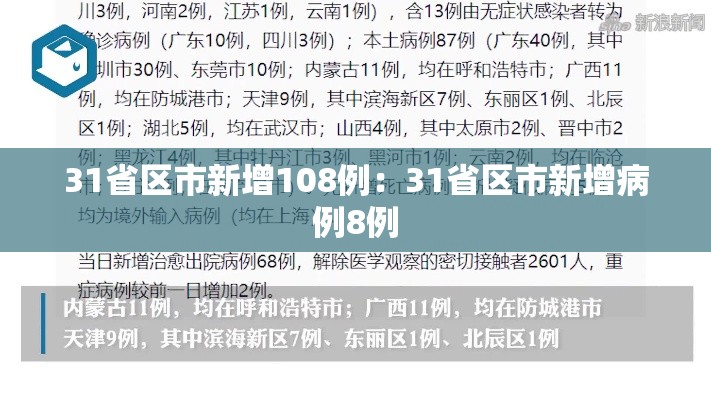 31省区市新增108例：31省区市新增病例8例