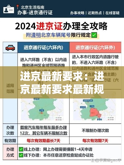 进京最新要求：进京最新要求最新规定