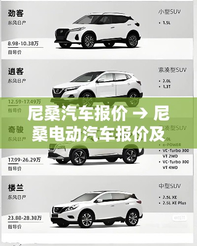 尼桑汽车报价 → 尼桑电动汽车报价及图片 尼桑汽车报价 → 尼桑电动汽车报价及图片