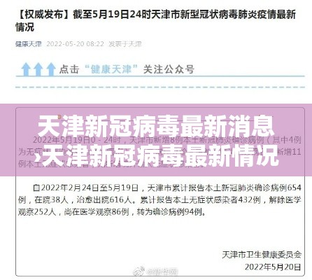 天津新冠病毒最新消息›天津新冠病毒最新情况 最新消息 天津新冠病毒最新消息›天津新冠病毒最新情况 最新消息