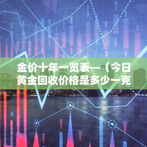 金价十年一览表—(今日黄金回收价格是多少一克) 金价十年一览表—(今日黄金回收价格是多少一克)