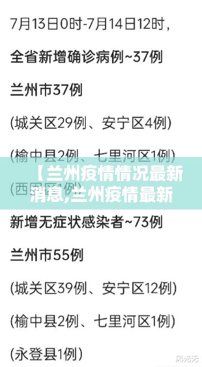 【兰州疫情情况最新消息,兰州疫情最新消息行动轨迹】