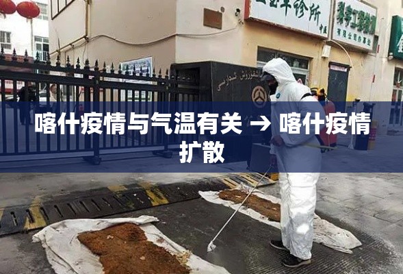喀什疫情与气温有关 → 喀什疫情扩散