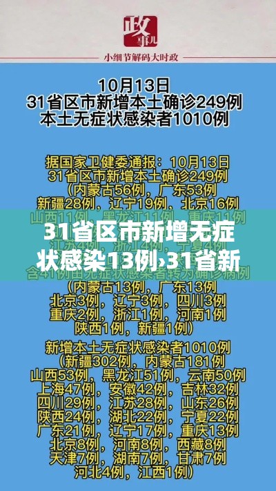 31省区市新增无症状感染13例›31省新增确诊16例 无症状50例
