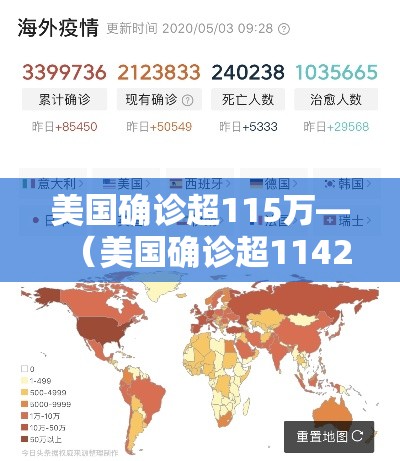 美国确诊超115万—（美国确诊超1142万）