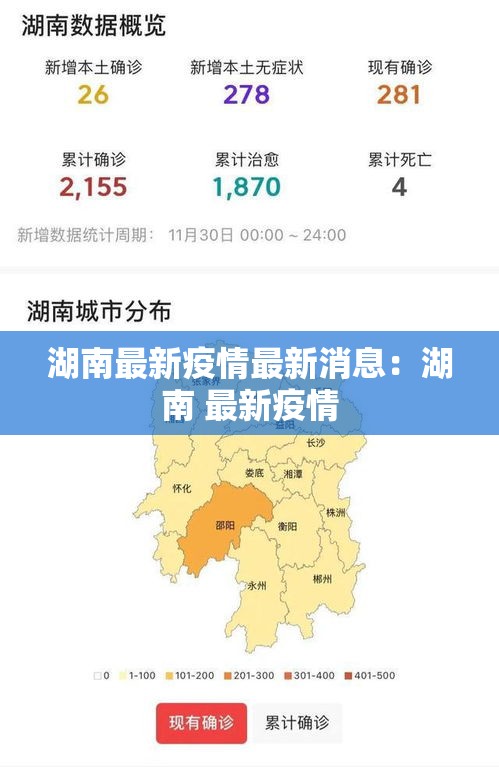 湖南最新疫情最新消息:湖南 最新疫情 湖南最新疫情最新消息:湖南 最新疫情