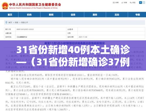 31省份新增40例本土确诊—(31省份新增确诊37例27例为本土病例) 31省份新增40例本土确诊—(31省份新增确诊37例27例为本土病例)