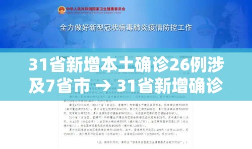 31省新增本土确诊26例涉及7省市 → 31省新增确诊26例本土25例