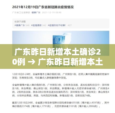 广东昨日新增本土确诊20例 → 广东昨日新增本土确诊20例