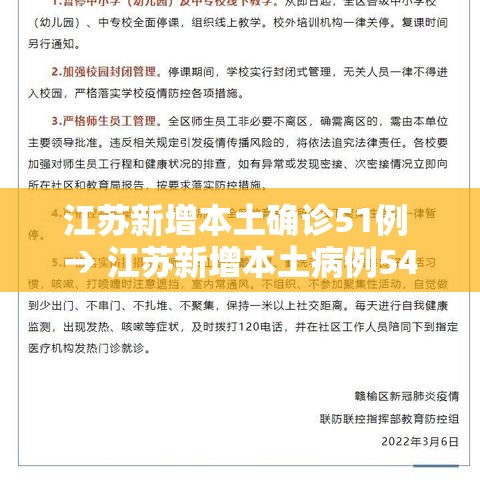 江苏新增本土确诊51例 → 江苏新增本土病例54例 江苏新增本土确诊51例 → 江苏新增本土病例54例