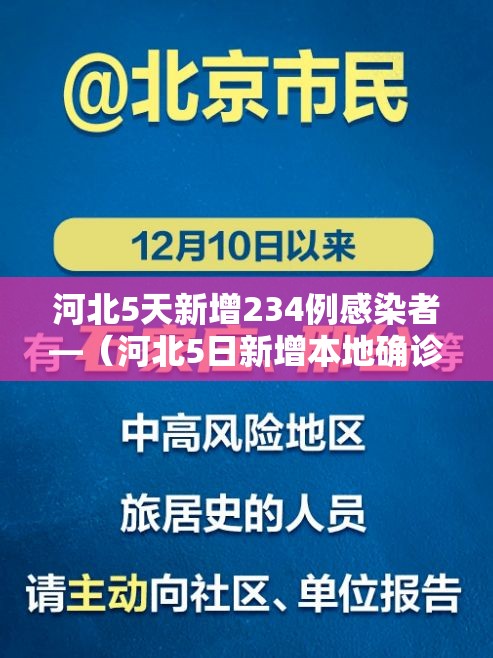 河北5天新增234例感染者—（河北5日新增本地确诊病例20例本地无症状感染者43例）
