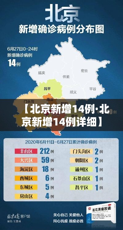 【北京新增14例·北京新增14例详细】