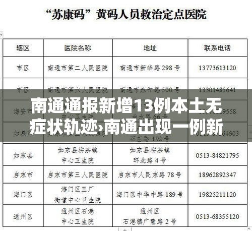南通通报新增13例本土无症状轨迹›南通出现一例新型冠状疫情