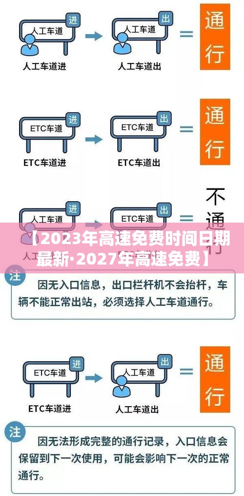 【2023年高速免费时间日期最新·2027年高速免费】