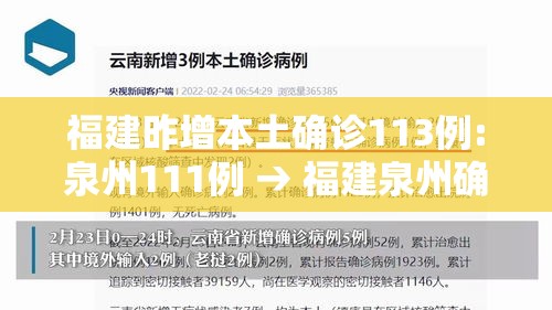 福建昨增本土确诊113例:泉州111例 → 福建泉州确诊病例最新消息