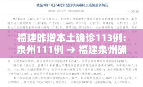 福建昨增本土确诊113例:泉州111例 → 福建泉州确诊病例最新消息