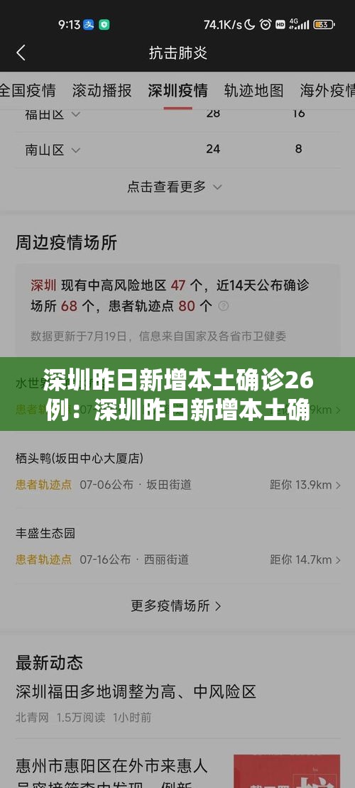 深圳昨日新增本土确诊26例：深圳昨日新增本土确诊26例是哪里的