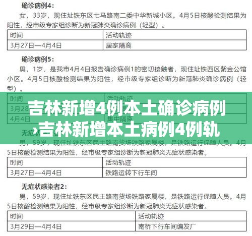 吉林新增4例本土确诊病例›吉林新增本土病例4例轨迹