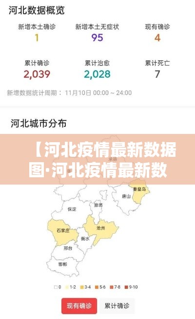 【河北疫情最新数据图·河北疫情最新数据消息活动轨迹】