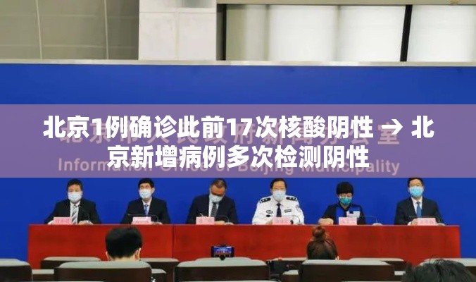 北京1例确诊此前17次核酸阴性 → 北京新增病例多次检测阴性