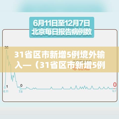 31省区市新增5例境外输入—（31省区市新增5例境外输入病例）