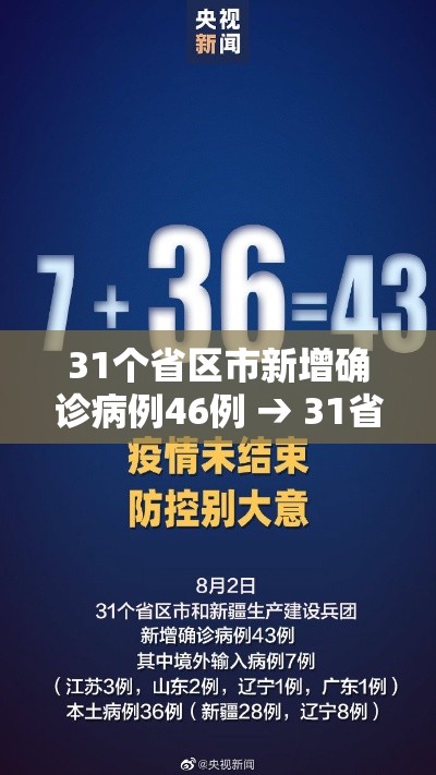 31个省区市新增确诊病例46例 → 31省市区新增确诊病例22例