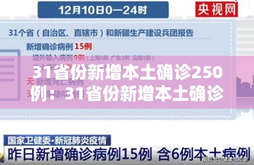 31省份新增本土确诊250例:31省份新增本土确诊2例i 31省份新增本土确诊250例:31省份新增本土确诊2例i