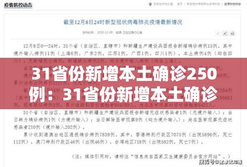 31省份新增本土确诊250例:31省份新增本土确诊2例i 31省份新增本土确诊250例:31省份新增本土确诊2例i
