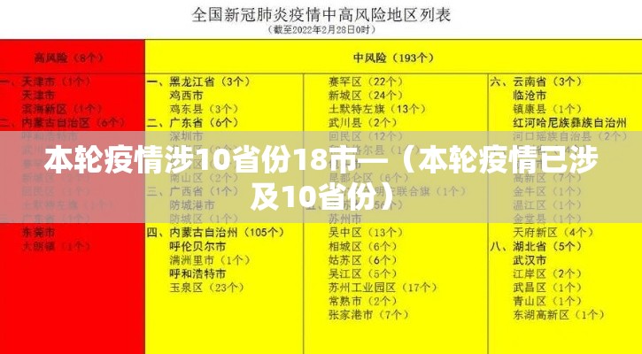 本轮疫情涉10省份18市—(本轮疫情已涉及10省份) 本轮疫情涉10省份18市—(本轮疫情已涉及10省份)