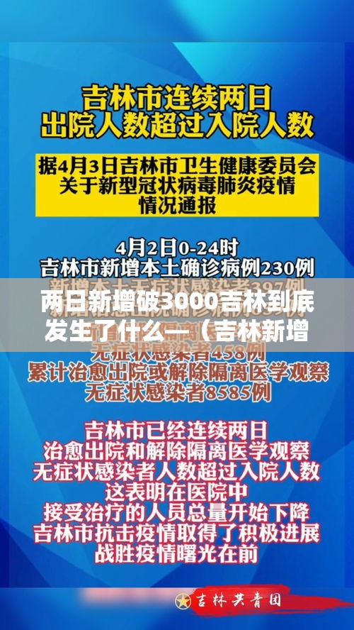 两日新增破3000吉林到底发生了什么—（吉林新增两例）