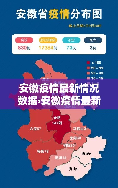 安徽疫情最新情况数据›安徽疫情最新情况实时动态