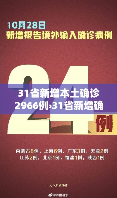 31省新增本土确诊2966例›31省新增确诊30例其中本土8例 31省新增本土确诊2966例›31省新增确诊30例其中本土8例