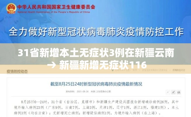 31省新增本土无症状3例在新疆云南 → 新疆新增无症状116