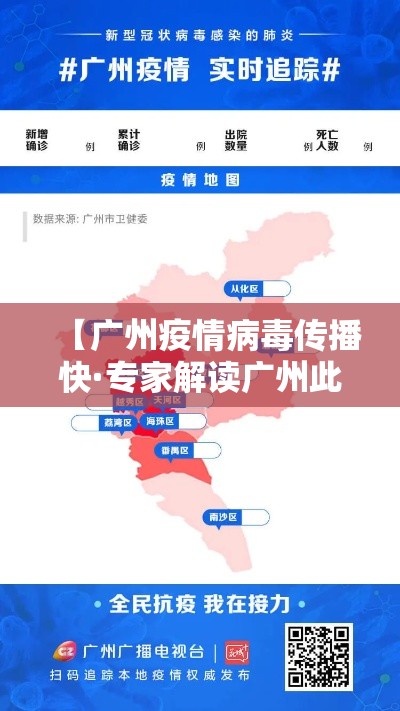【广州疫情病毒传播快·专家解读广州此轮疫情传播速度较快,毒株传播力强】 【广州疫情病毒传播快·专家解读广州此轮疫情传播速度较快,毒株传播力强】
