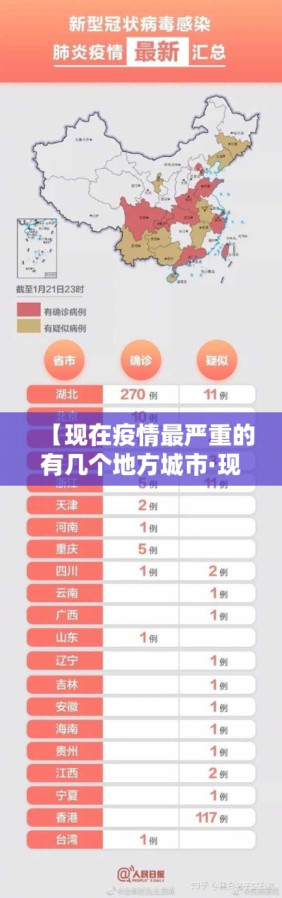 【现在疫情最严重的有几个地方城市·现在疫情最严重的地方是什么地方】 【现在疫情最严重的有几个地方城市·现在疫情最严重的地方是什么地方】