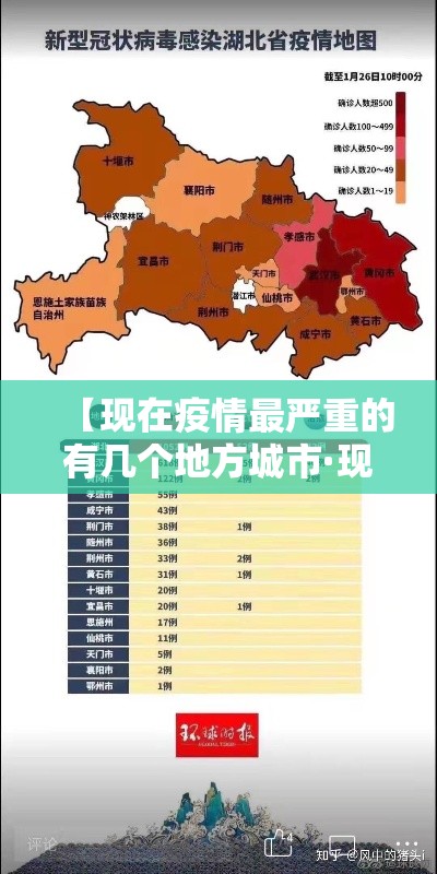 【现在疫情最严重的有几个地方城市·现在疫情最严重的地方是什么地方】 【现在疫情最严重的有几个地方城市·现在疫情最严重的地方是什么地方】