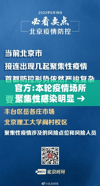 官方:本轮疫情场所聚集性感染明显 → 聚集场所疫情防控 官方:本轮疫情场所聚集性感染明显 → 聚集场所疫情防控