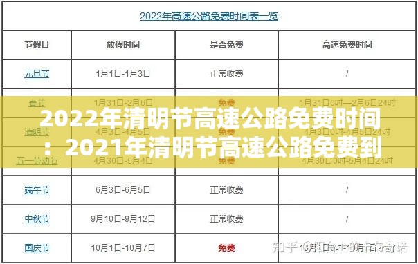 2022年清明节高速公路免费时间:2021年清明节高速公路免费到几号 2022年清明节高速公路免费时间:2021年清明节高速公路免费到几号